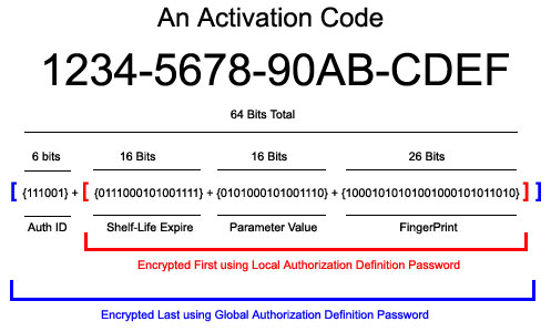 mywinlocker activation code serial